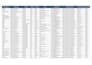 do b2b lead generation and linkedin research